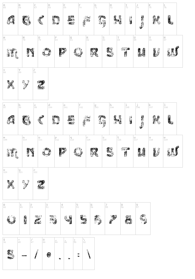 Vtks Message font map
